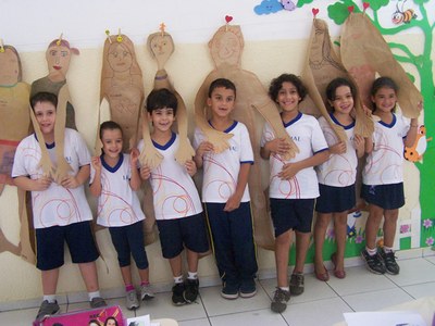 Quem sou eu? Atividade alunos do 2º ano I/9