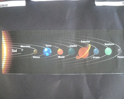 O Sistema Solar - 6ºB